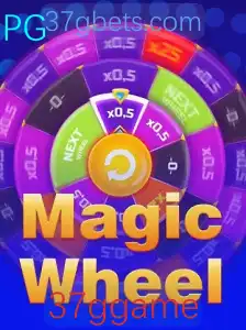 Explorando o Mundo do MagicWheel: Inovação e Emoção no Universo dos Jogos